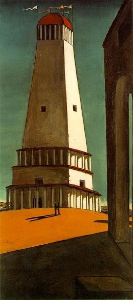 The Nostalgia of the Infinite, Giorgio de Chirico, 1913, Museum of Modern Art, Chirico’s surrealistic eyes