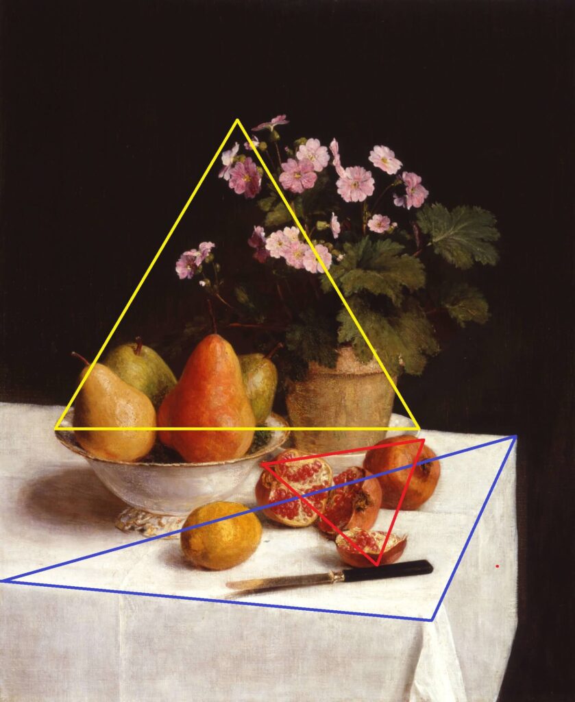 Henri Fantin-Latour, Still Life, 1866, Kröller-Müller Museum, Otterlo, Netherlands. Highlighted Triangular Compositions.