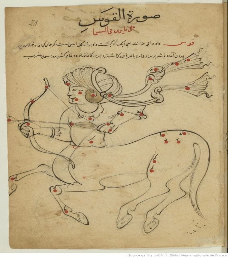 Al-Sufi, Forward-looking Archer, Book of Fixed Stars