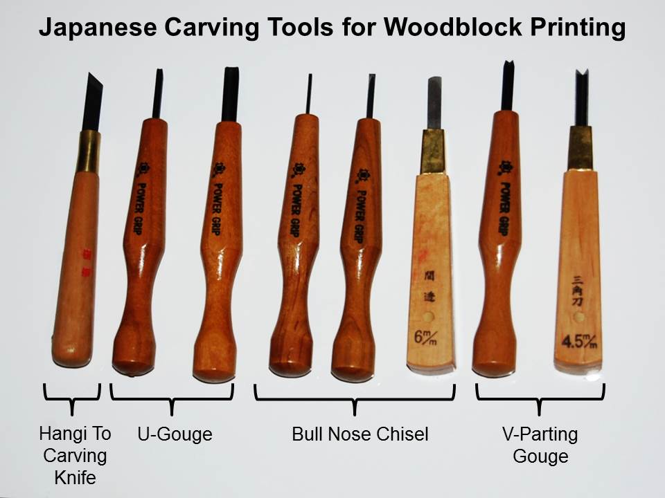 Japanese woodblock prints Japanese carving tools for woodblock printing. 