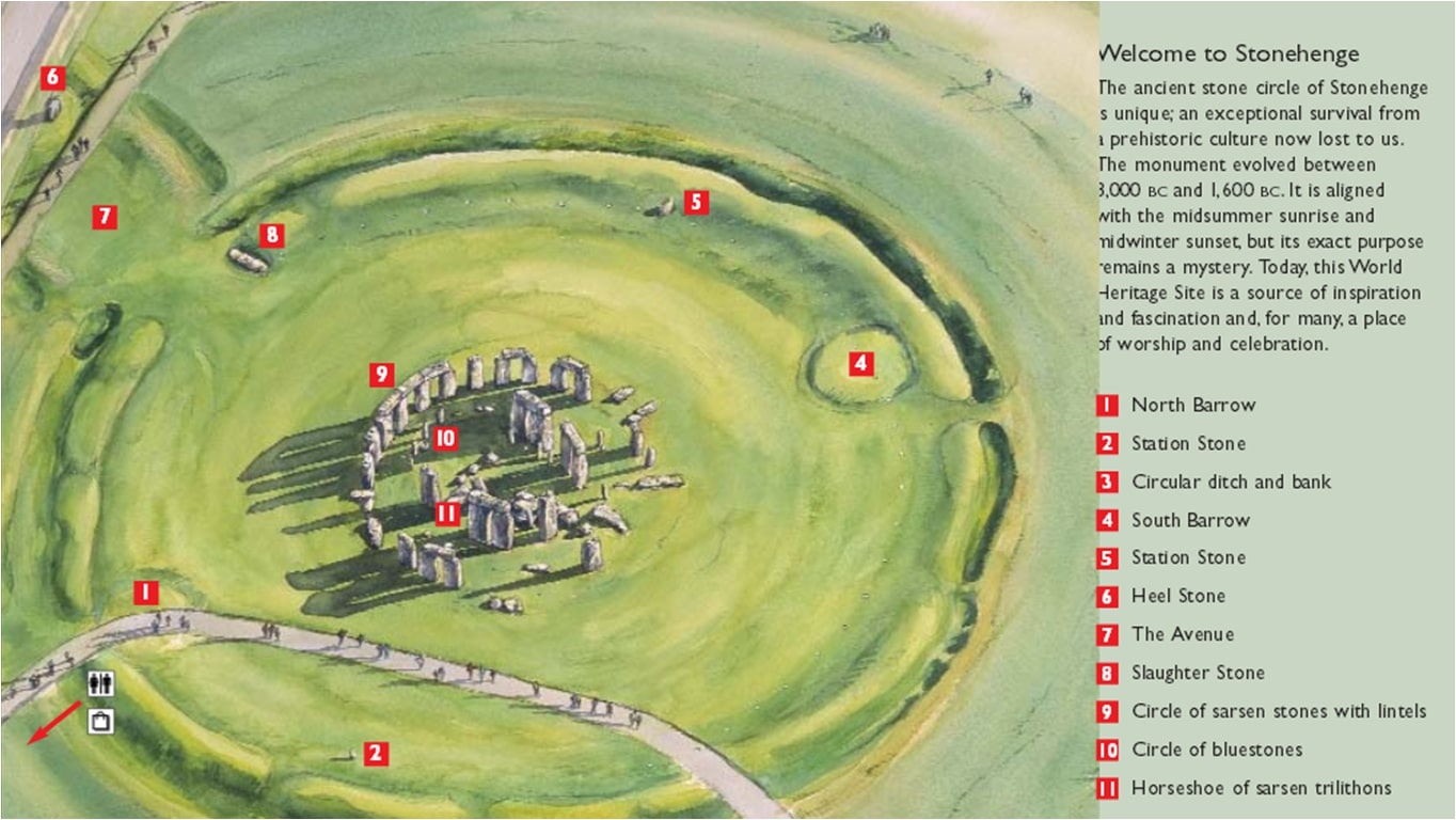 Stonehenge facts and theories dailyart magazine