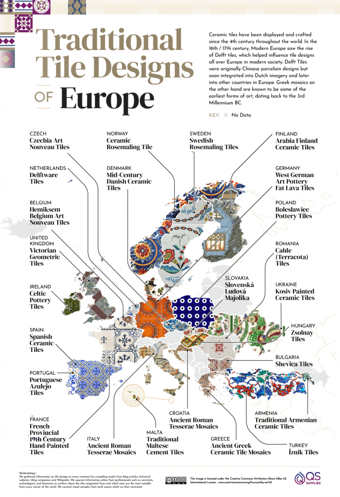 A map of traditional tile designs of Europe.