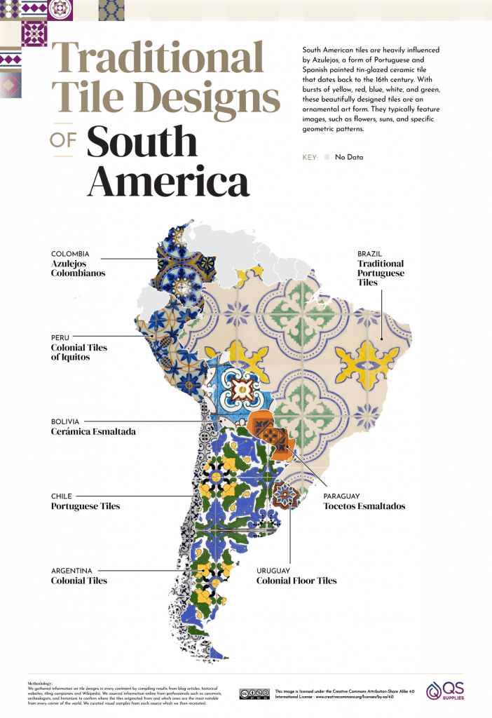 tile designs: A map of traditional tile designs of South America. Image via QS Supplies (CC BY-SA 4.0).
