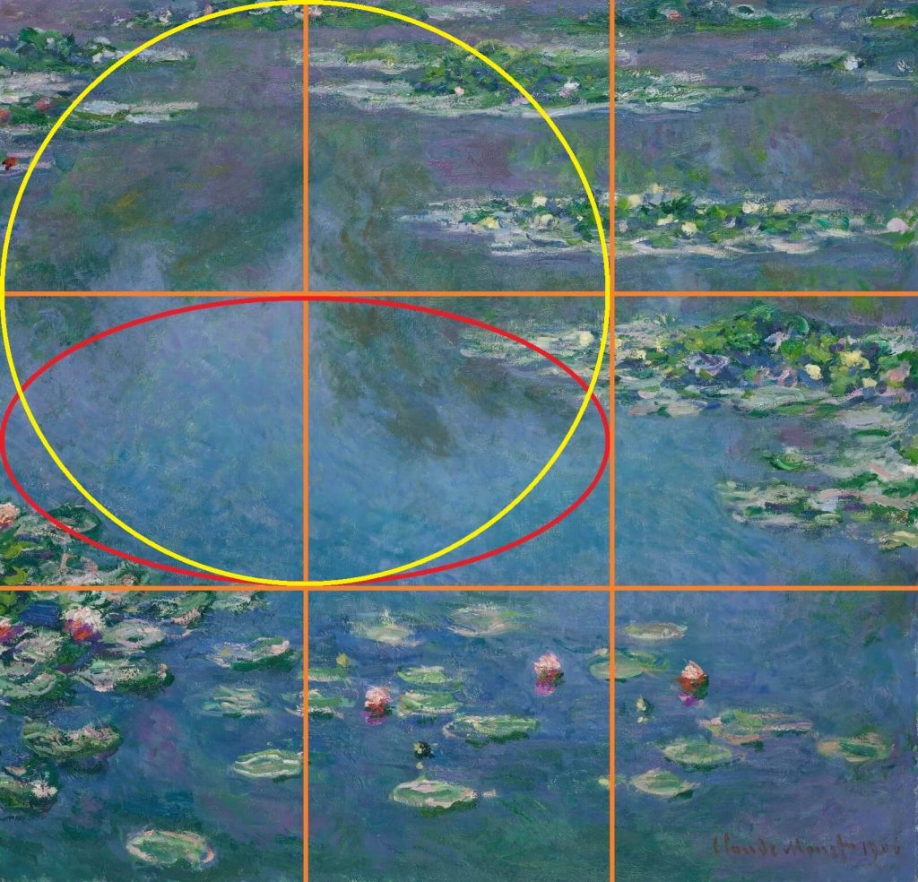 Overlays. Claude Monet, Water Lilies, 1906, Art Institute of Chicago, Chicago, IL, USA.