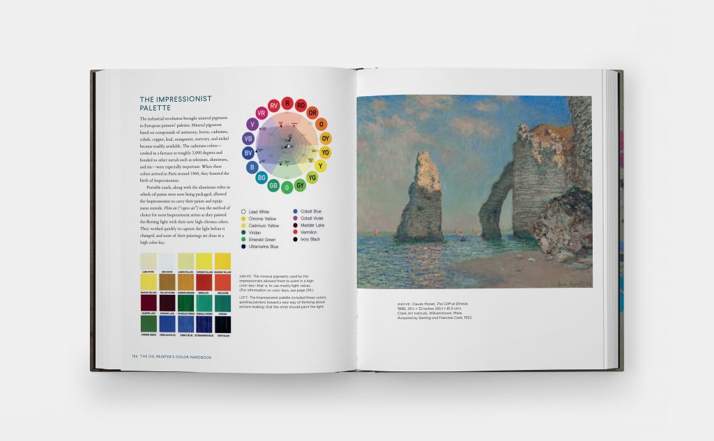 The Impressionist palette in The Oil Painter’s Color Handbook by Todd M. Casey