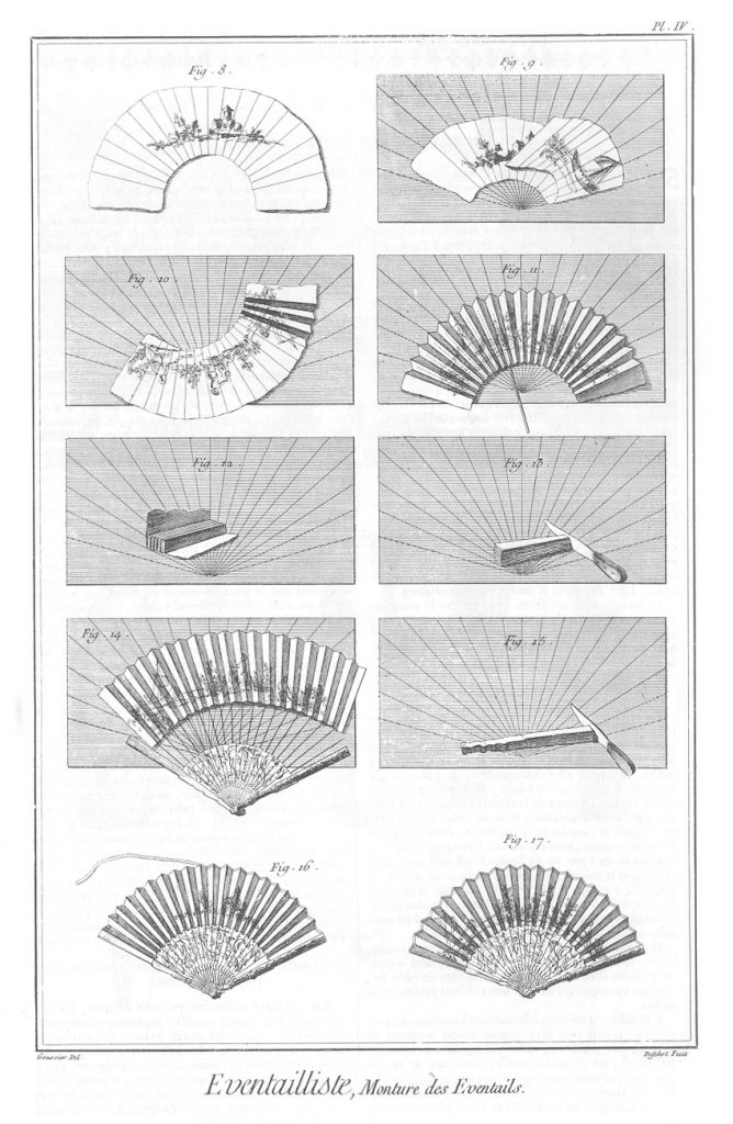Rococo fans: Plate IV: Fan Maker, Assembly of the Fans, 1765. The Encyclopedia of Diderot & d’Alembert Collaborative Translation Project.
