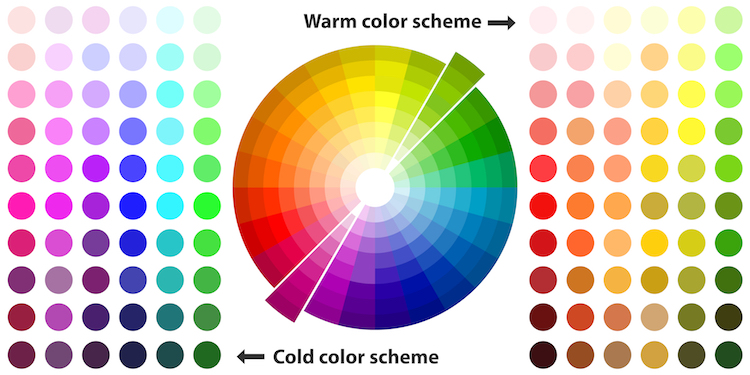 color theory: Cool and warm color scheme. Science of Style.
